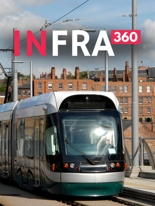 Abonnement Infra360
