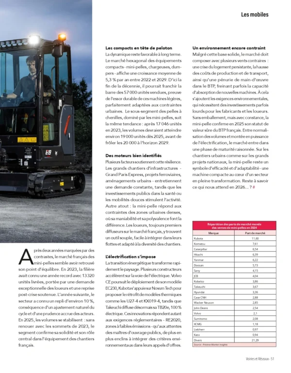 VOIRIES-RESEAUX_1_DIGITAL-53_page-0001 Voiries & Réseaux - N°001